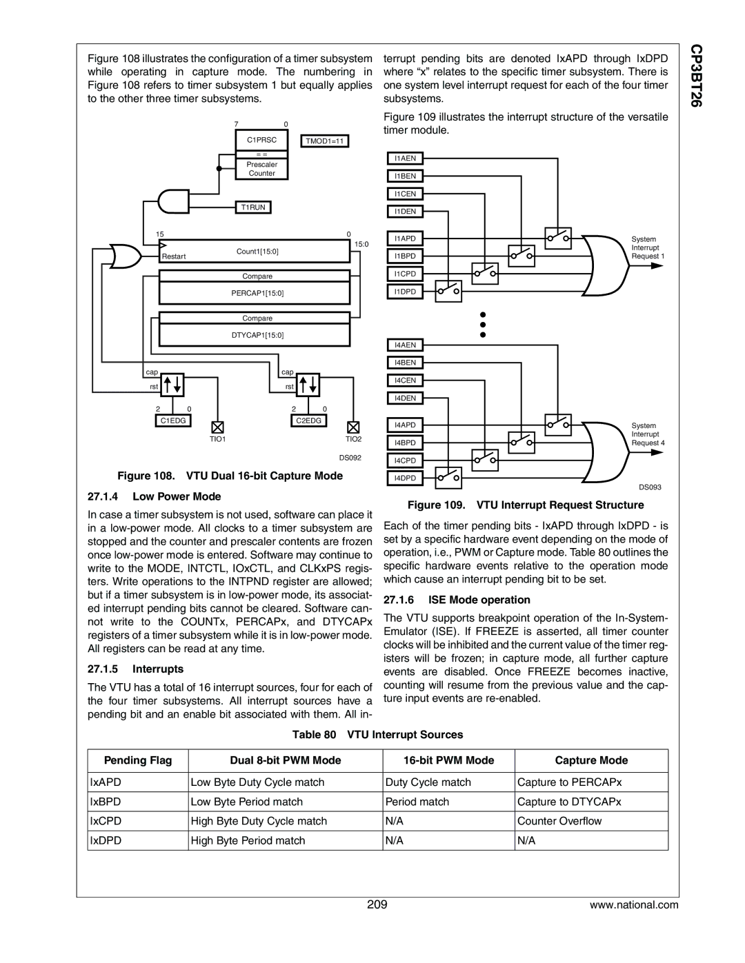 National CP3BT26 manual VTU Dual 16-bit Capture Mode Low Power Mode, ISE Mode operation 