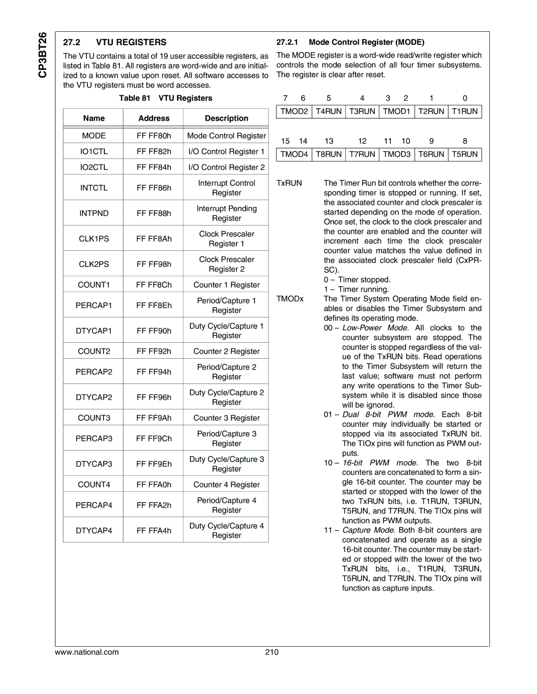 National CP3BT26 manual VTU Registers Name Address Description, Mode Control Register Mode 