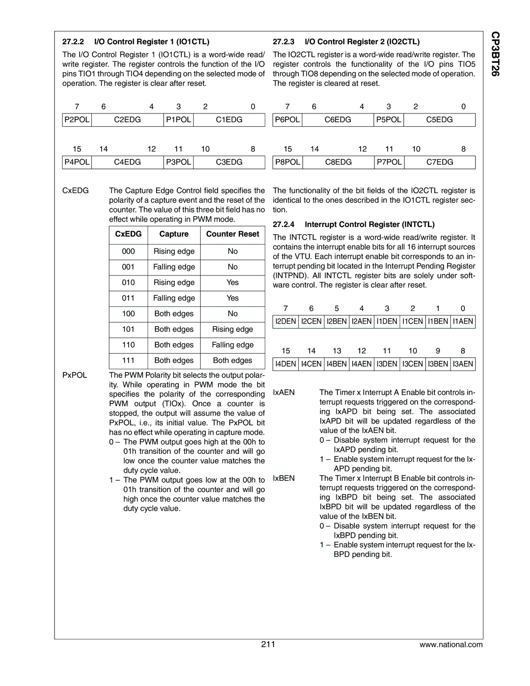 National CP3BT26 manual CxEDG Capture Counter Reset, Interrupt Control Register Intctl 