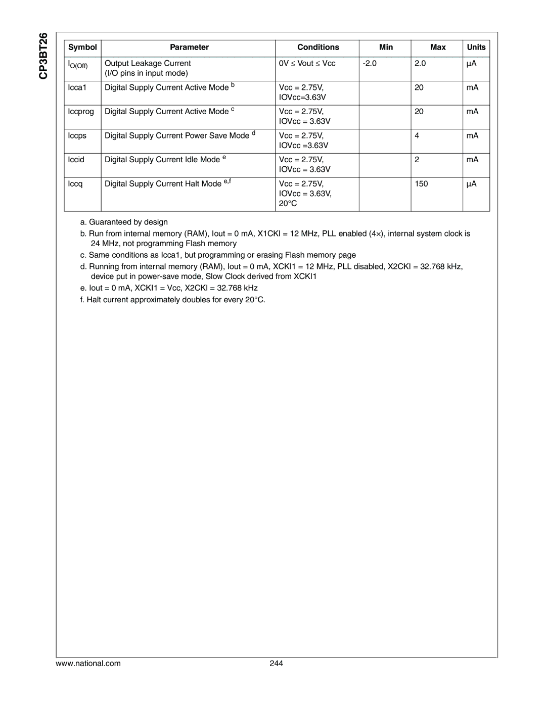 National CP3BT26 manual IOOff 