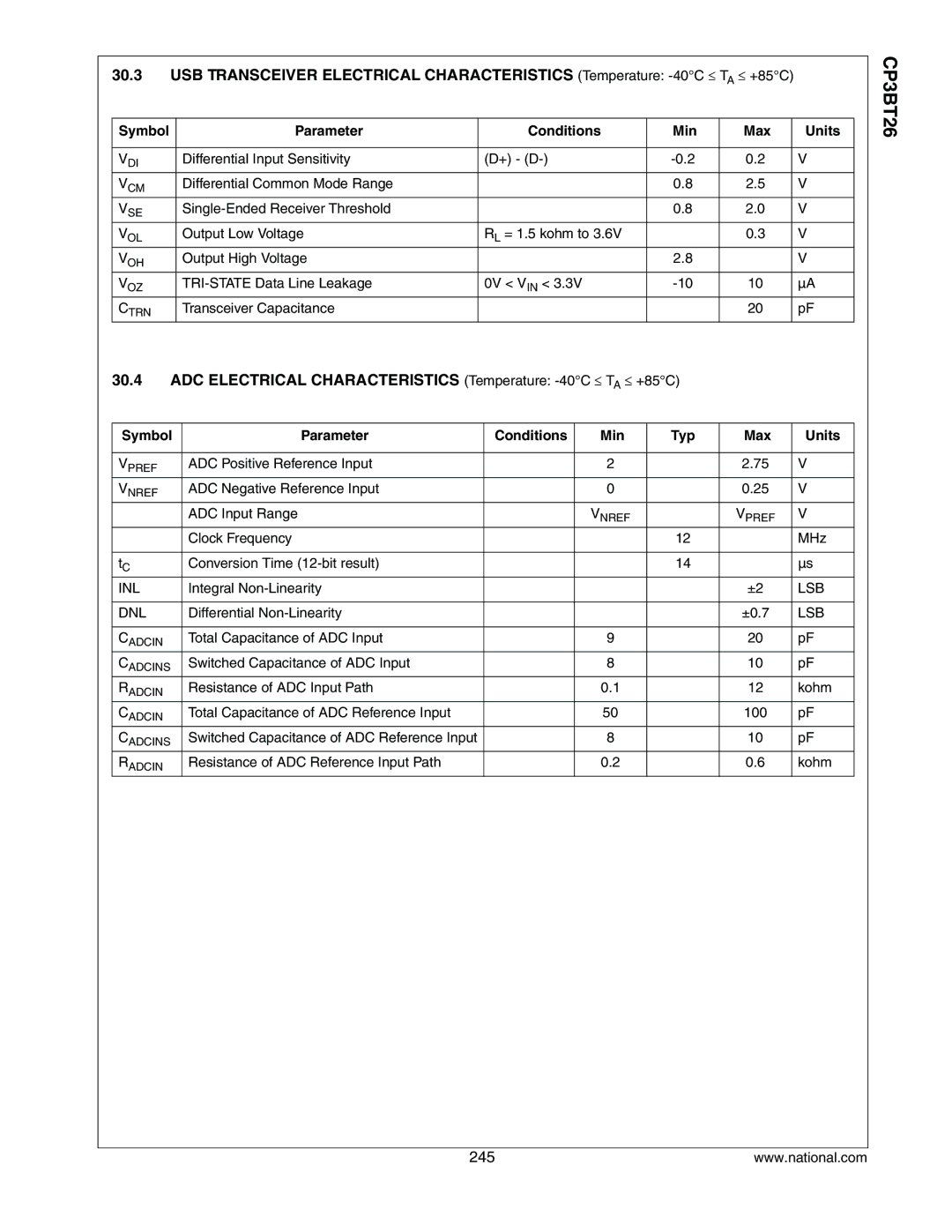 National CP3BT26 manual Symbol Parameter Conditions Min Typ Max Units, Inl, Lsb, Dnl 