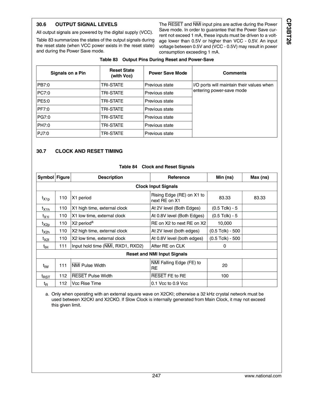 National CP3BT26 manual Output Signal Levels, Clock and Reset Timing, Tri-State, RXD1, RXD2, Reset and NMI Input Signals 