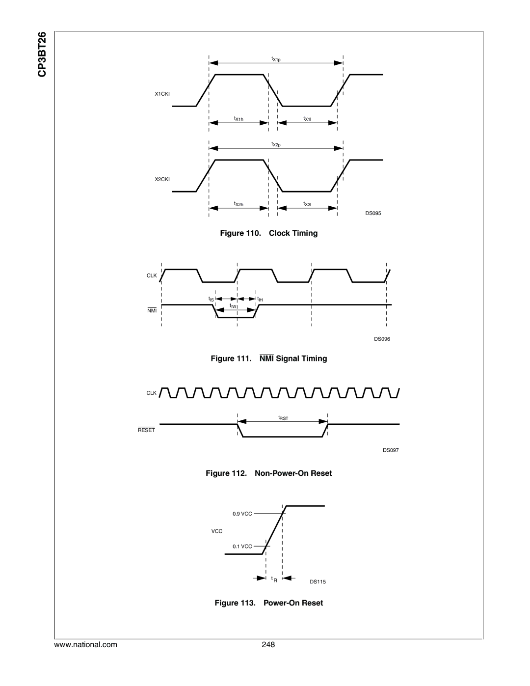 National CP3BT26 manual Clock Timing, NMI Signal Timing 