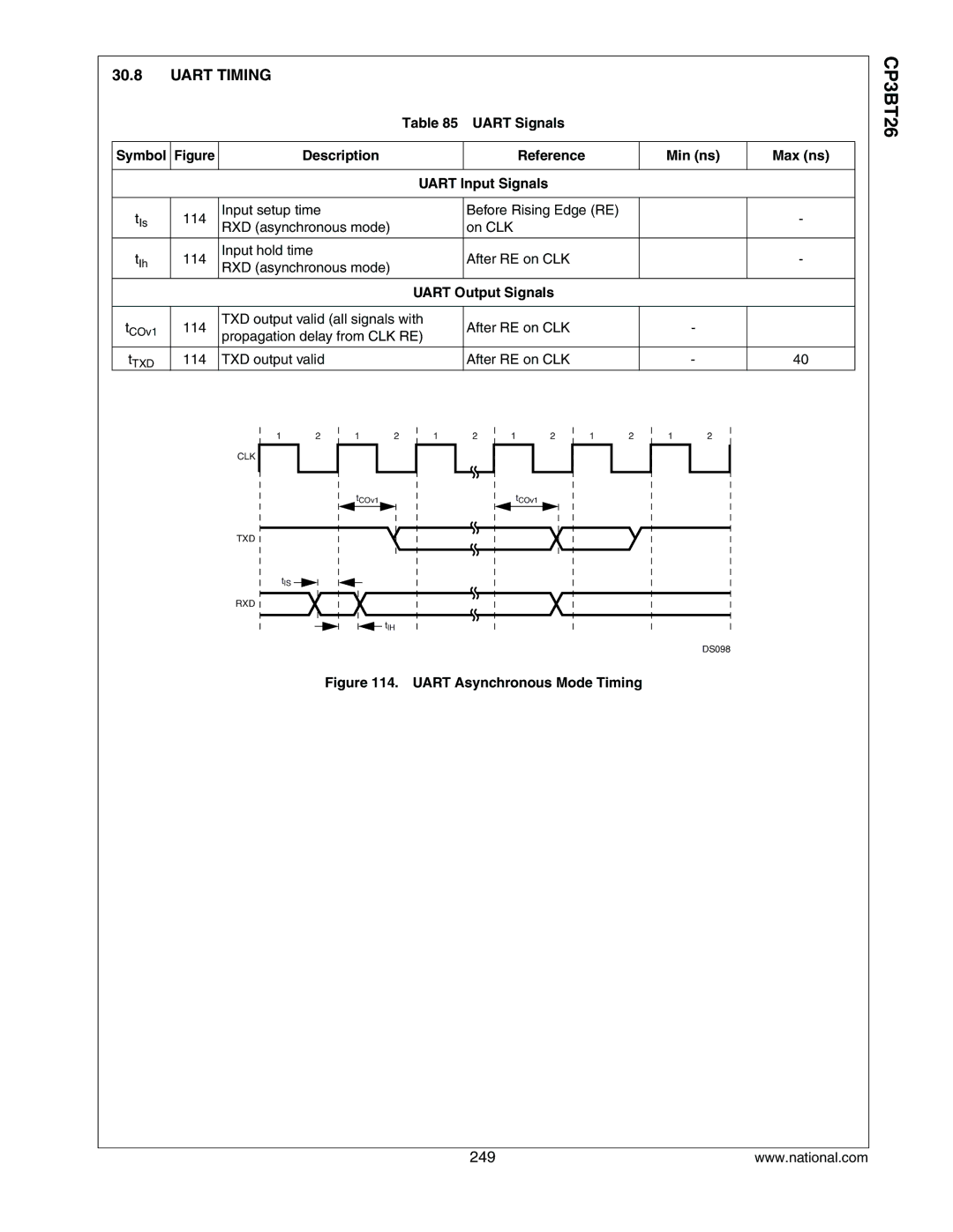 National CP3BT26 manual Uart Timing, Uart Output Signals 