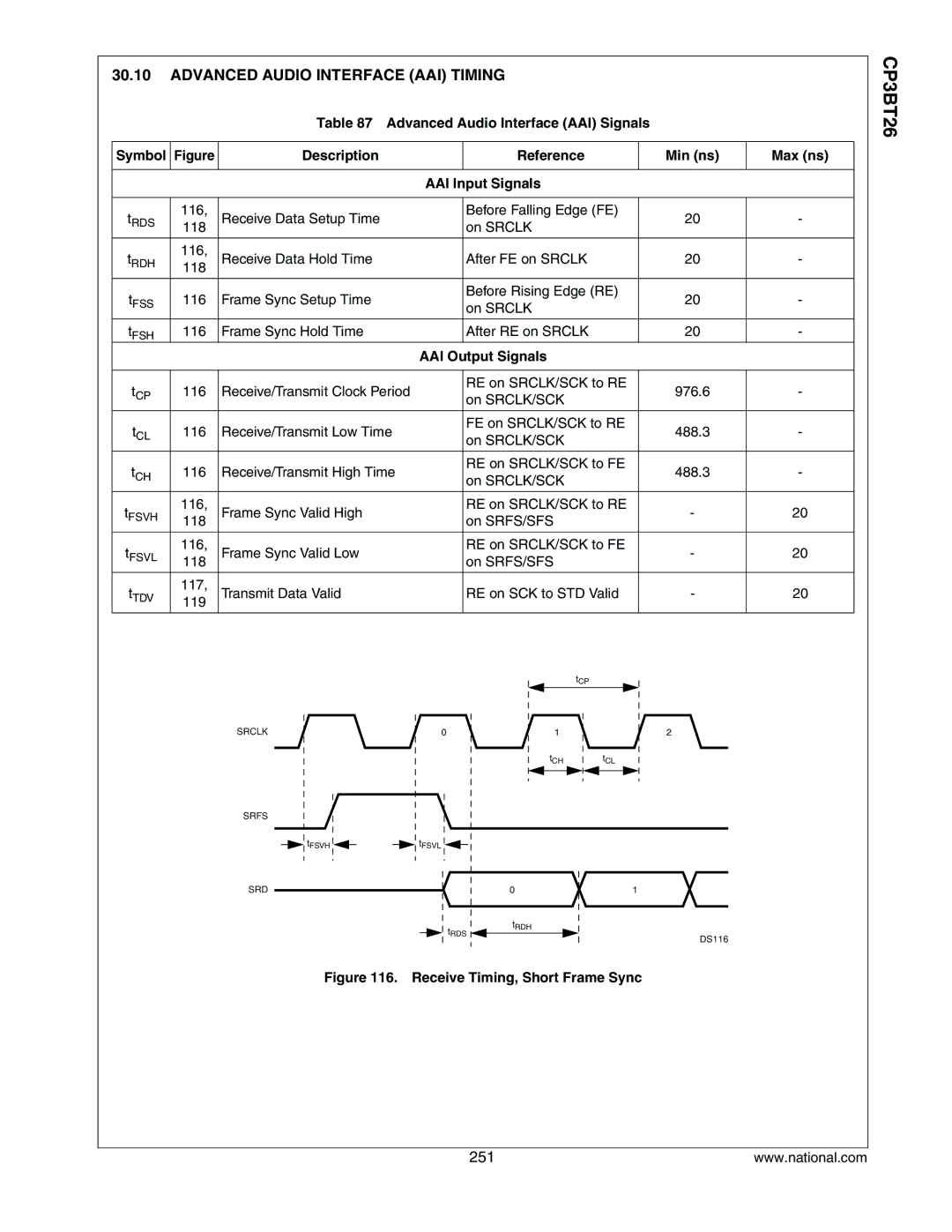 National CP3BT26 manual Advanced Audio Interface AAI Timing, AAI Output Signals 