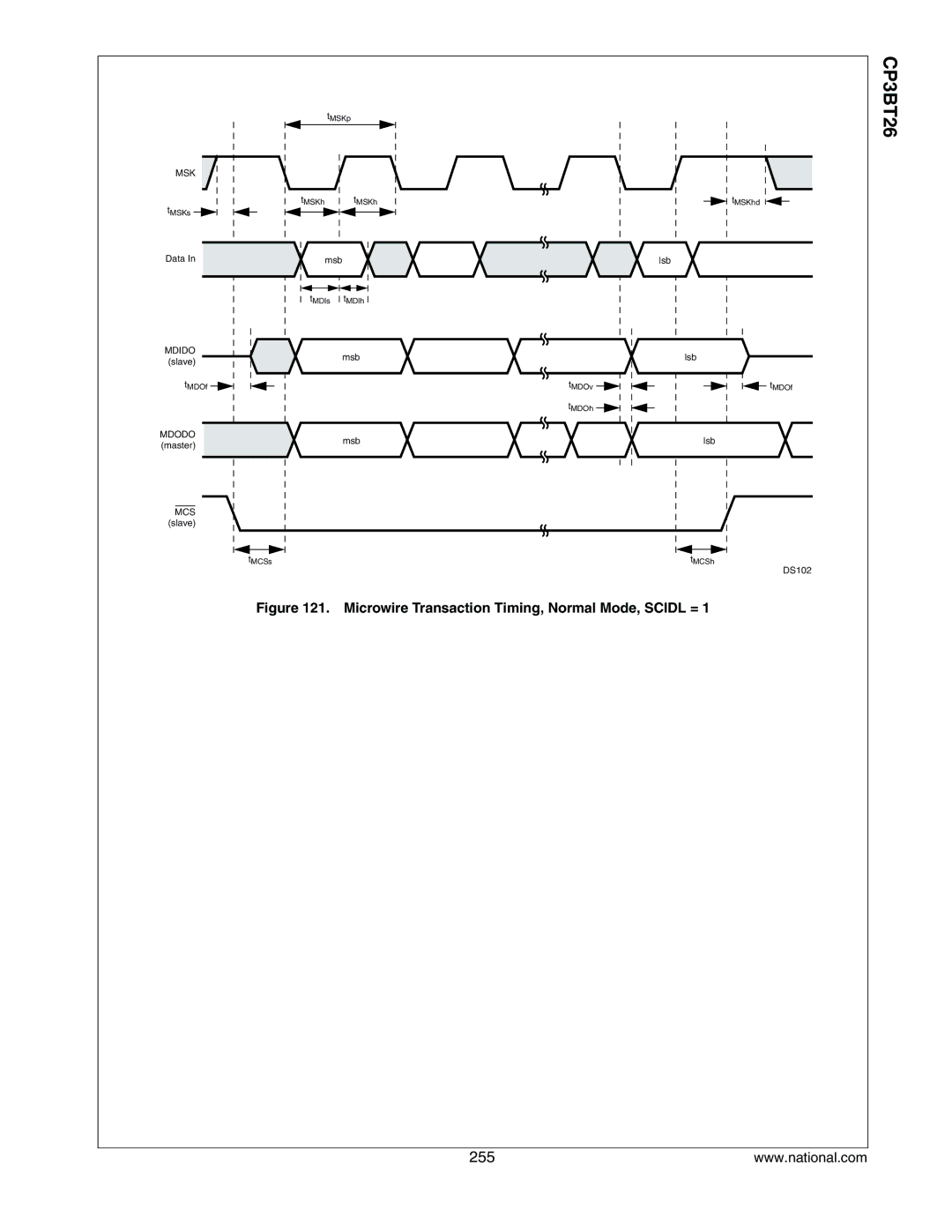 National CP3BT26 manual 255 