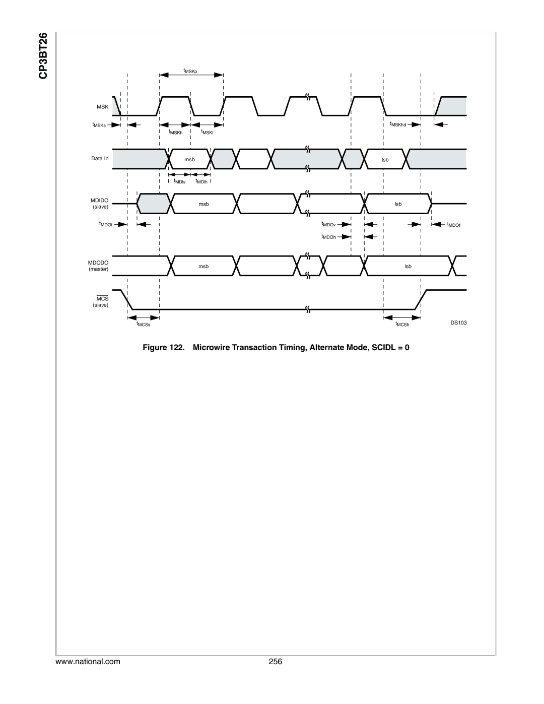 National CP3BT26 manual Microwire Transaction Timing, Alternate Mode, Scidl =, 256 