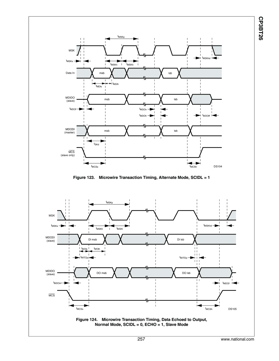 National CP3BT26 manual 257 