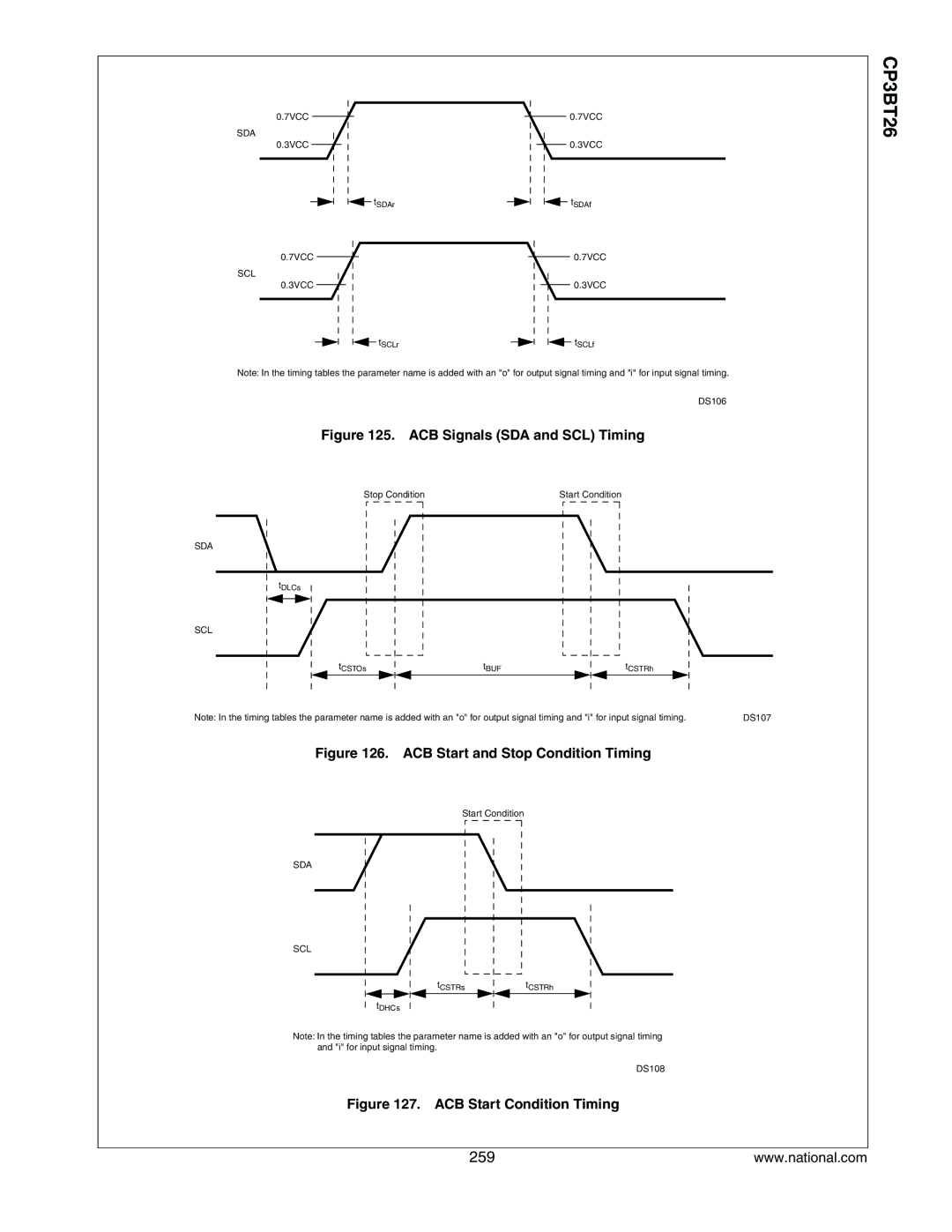 National CP3BT26 manual 259 