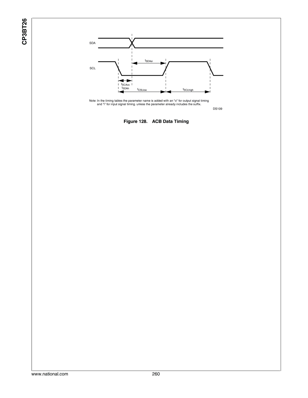 National CP3BT26 manual ACB Data Timing, 260 