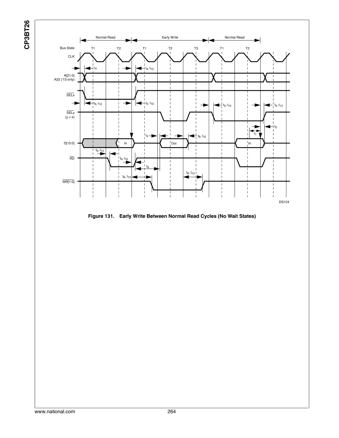 National CP3BT26 manual Early Write Between Normal Read Cycles No Wait States, 264 