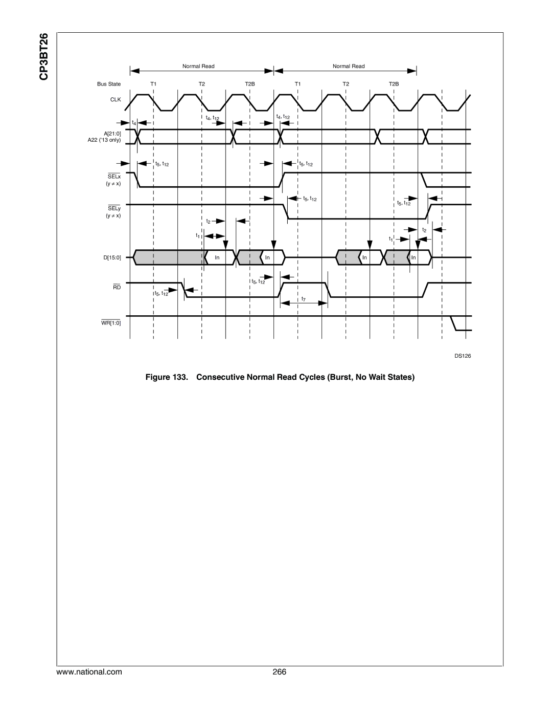 National CP3BT26 manual Consecutive Normal Read Cycles Burst, No Wait States, 266 