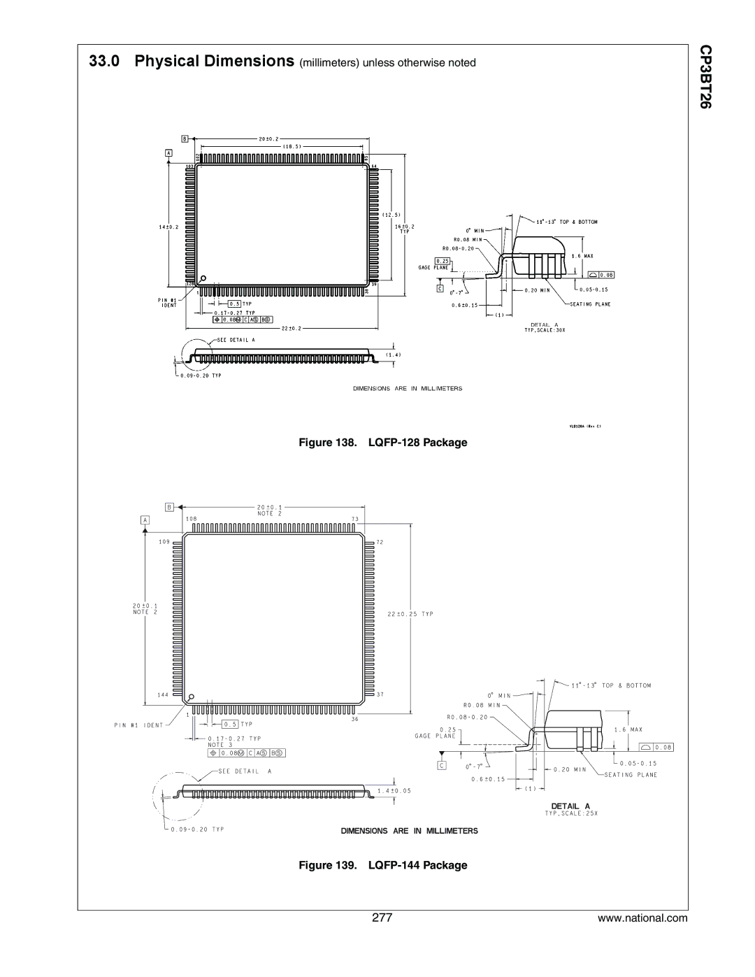 National CP3BT26 manual Physical Dimensions millimeters unless otherwise noted, LQFP-128 Package LQFP-144 Package 