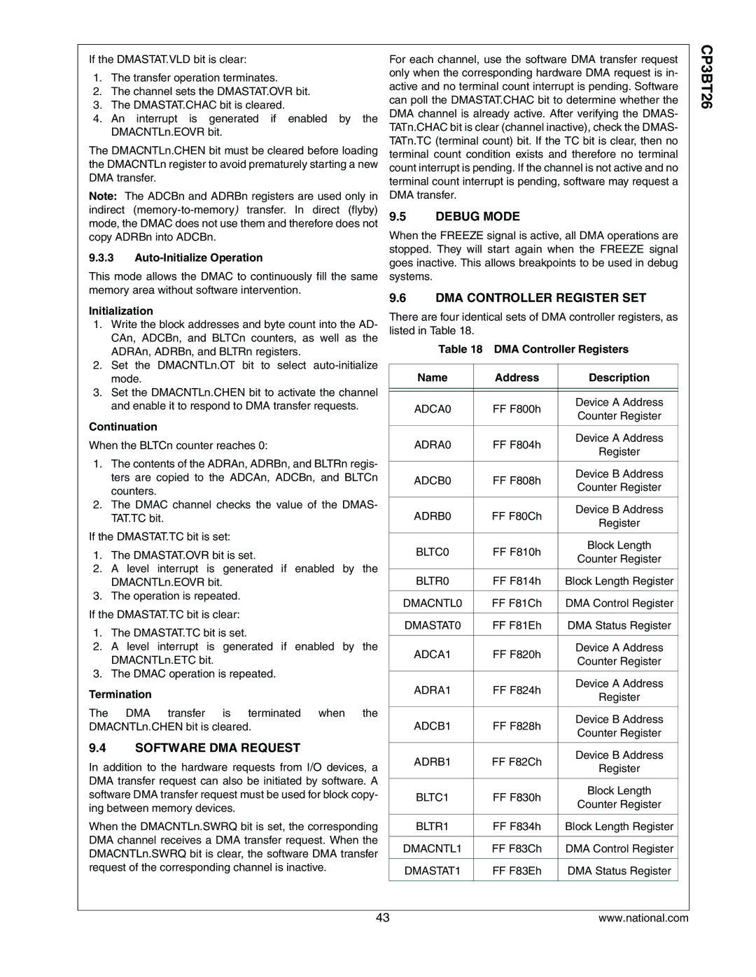 National CP3BT26 manual Software DMA Request, Debug Mode, DMA Controller Register SET 