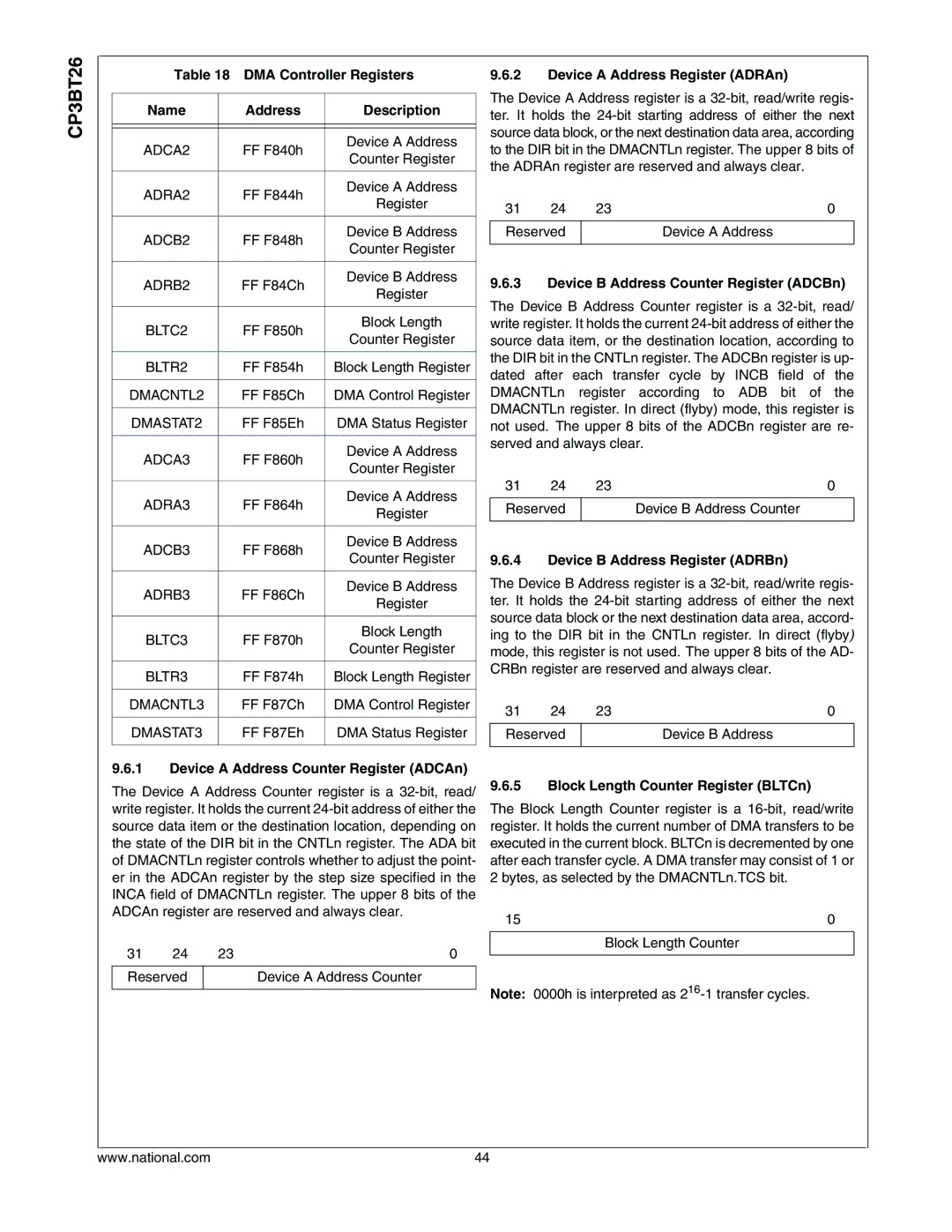 National CP3BT26 Device a Address Counter Register ADCAn, Device a Address Register ADRAn, Device B Address Register ADRBn 