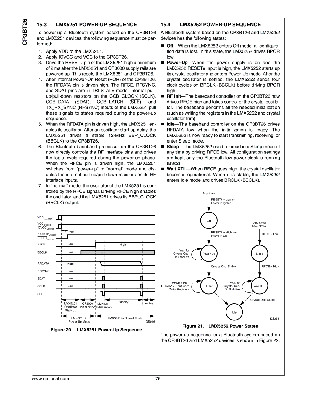 National CP3BT26 manual 15.3 LMX5251 POWER-UP Sequence, 15.4 LMX5252 POWER-UP Sequence 