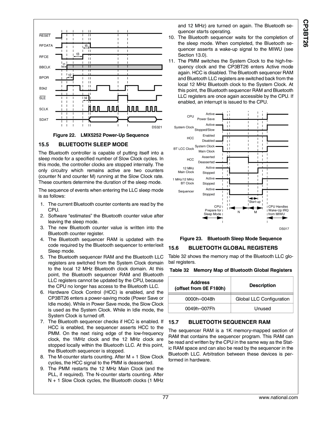 National CP3BT26 manual Bluetooth Sleep Mode, Bluetooth Global Registers, Bluetooth Sequencer RAM 