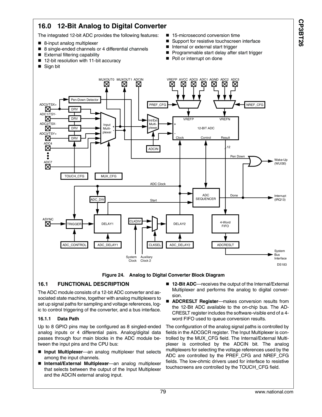 National CP3BT26 manual 16.0 12-Bit Analog to Digital Converter, Functional Description, Data Path 