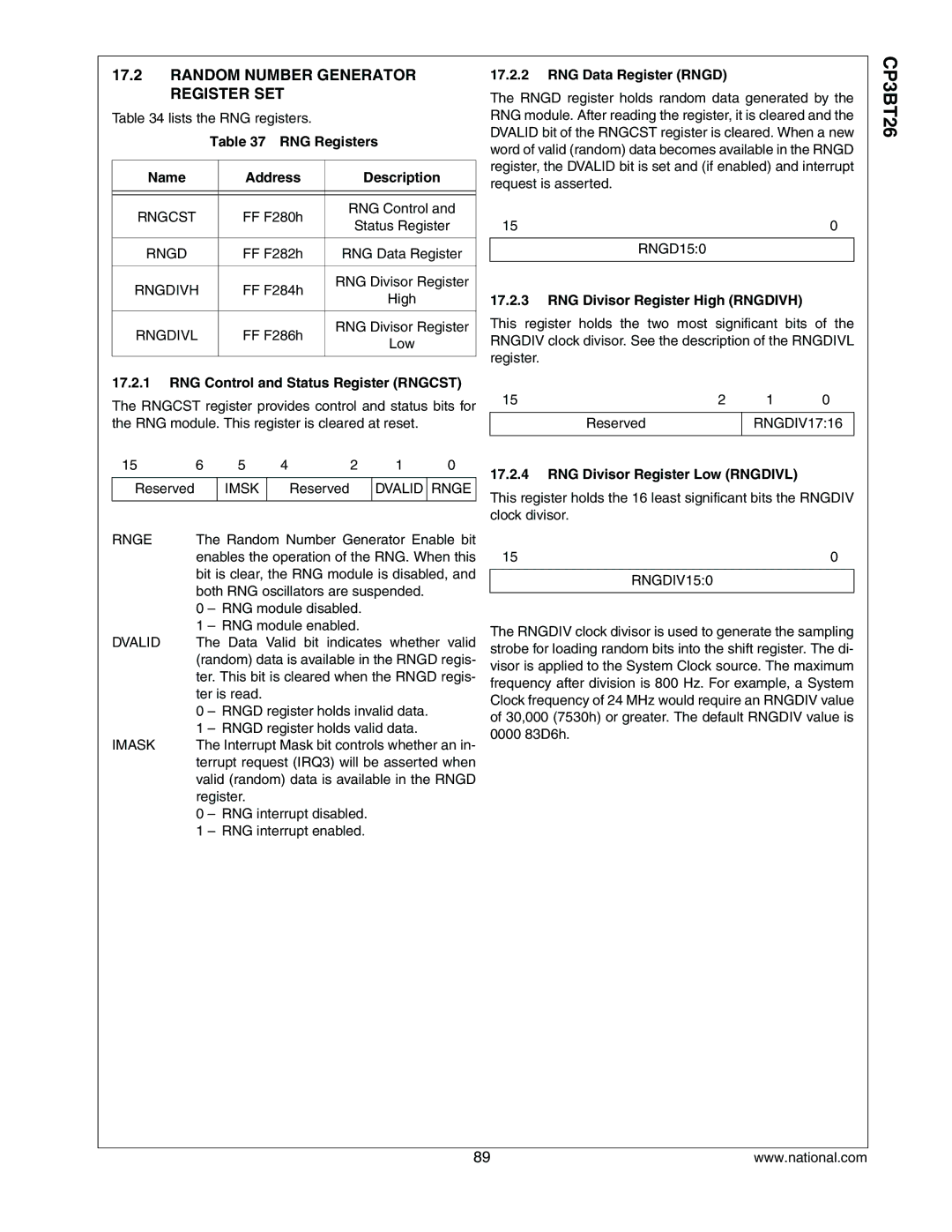 National CP3BT26 manual Random Number Generator Register SET 