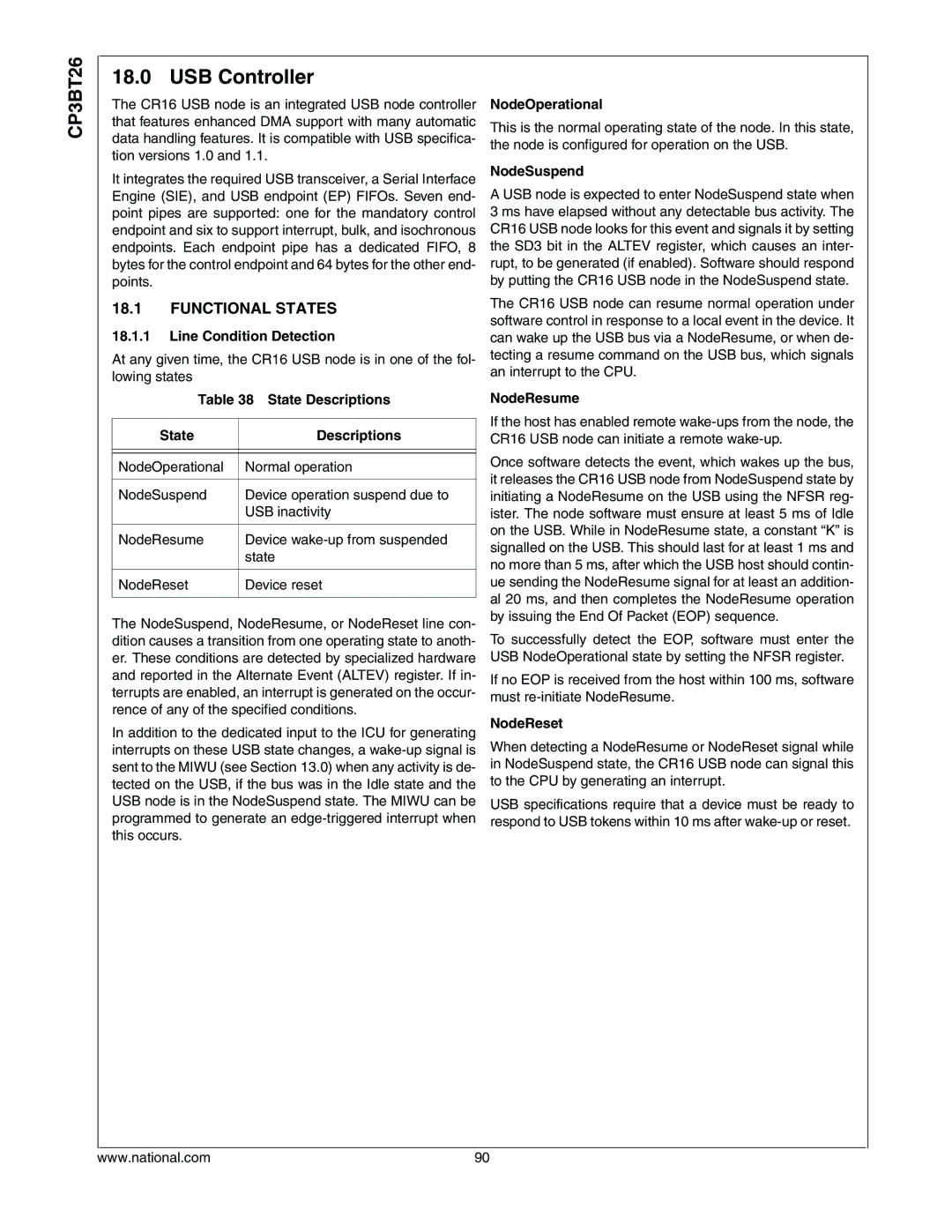 National CP3BT26 manual USB Controller, Functional States 