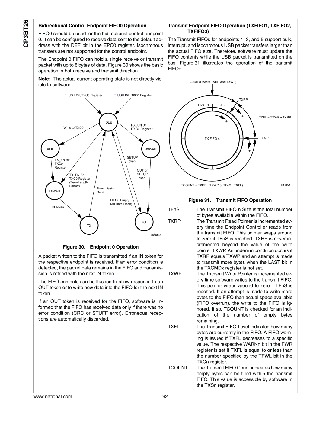 National CP3BT26 manual Bidirectional Control Endpoint FIFO0 Operation 