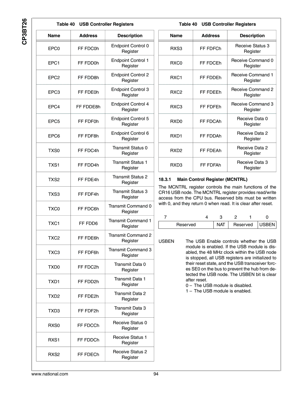 National CP3BT26 manual Main Control Register Mcntrl 