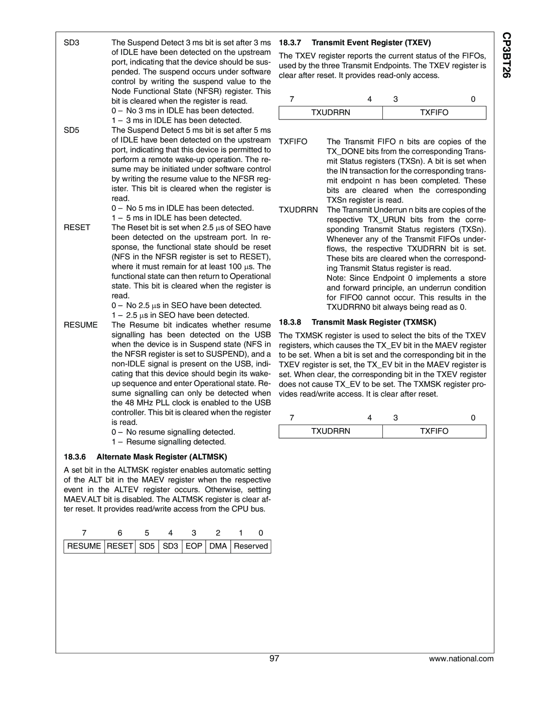 National CP3BT26 manual Alternate Mask Register Altmsk, Transmit Event Register Txev, Transmit Mask Register Txmsk 