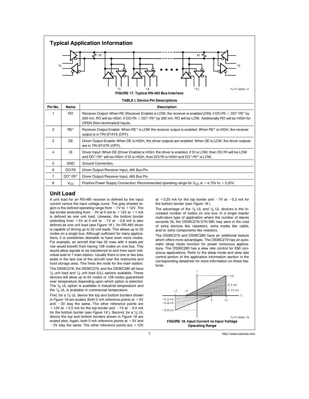 National DS36C278 manual Typical Application Information, Unit Load 