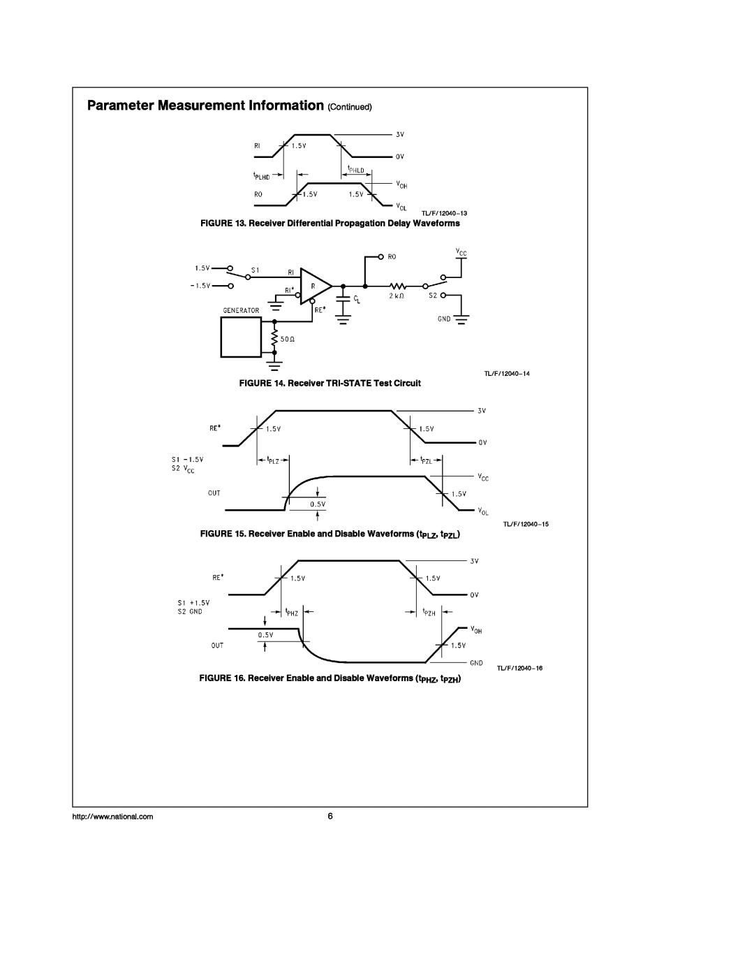 National DS36C278 manual Parameter Measurement Information Continued, Receiver TRI-STATETest Circuit 