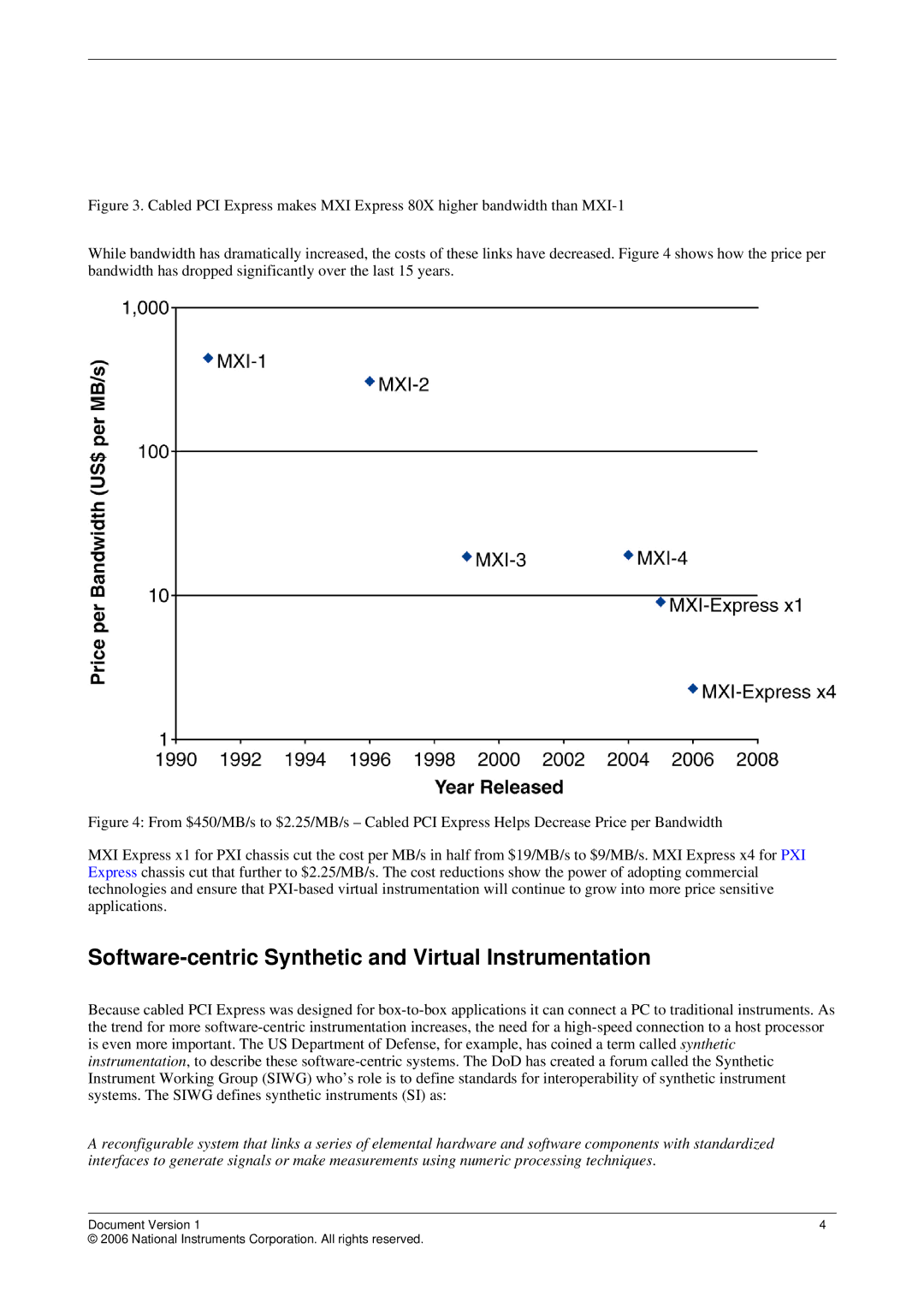 National Instruments Cabled PCI Express manual Software-centric Synthetic and Virtual Instrumentation 