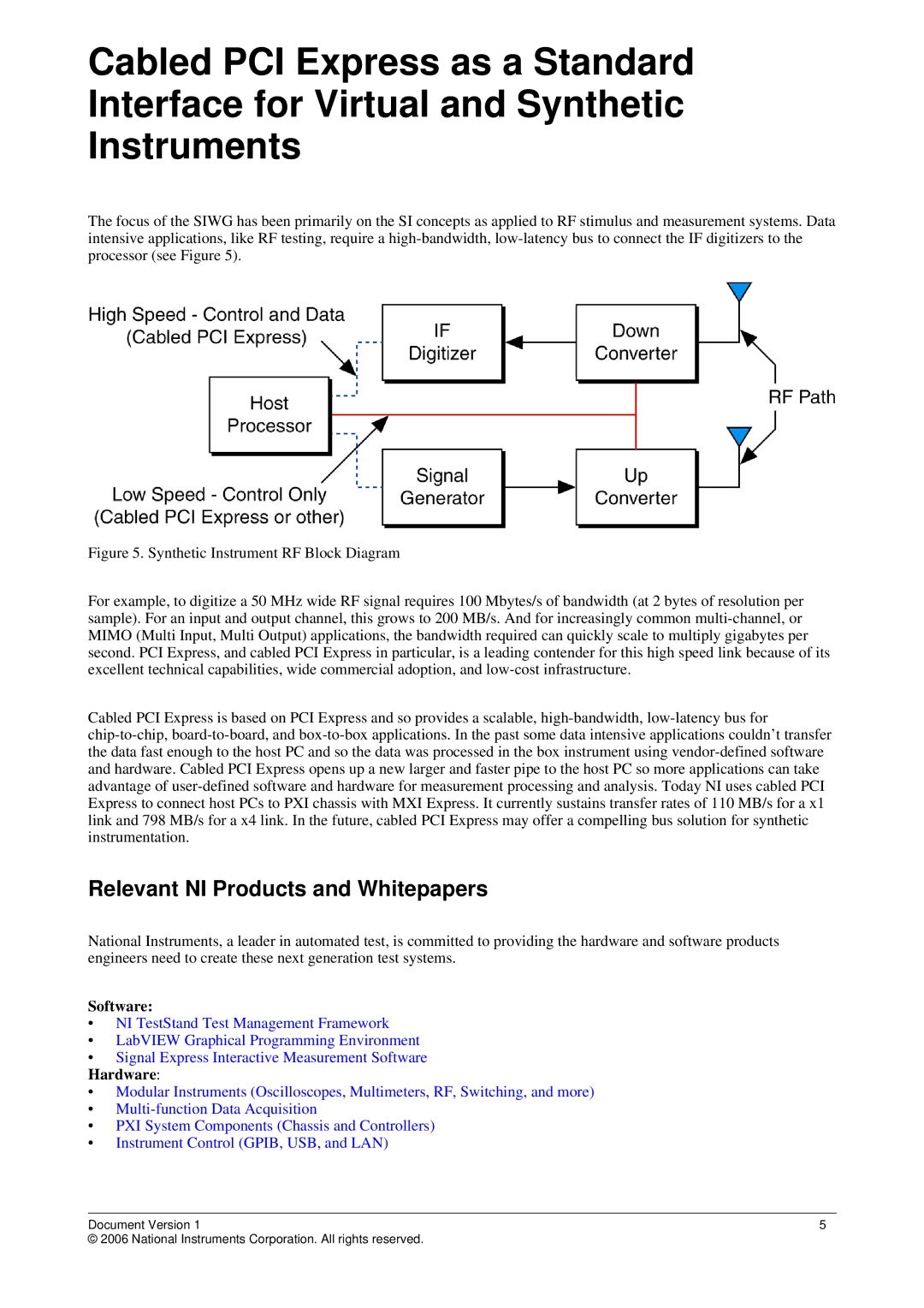 National Instruments Cabled PCI Express manual Relevant NI Products and Whitepapers, Software 