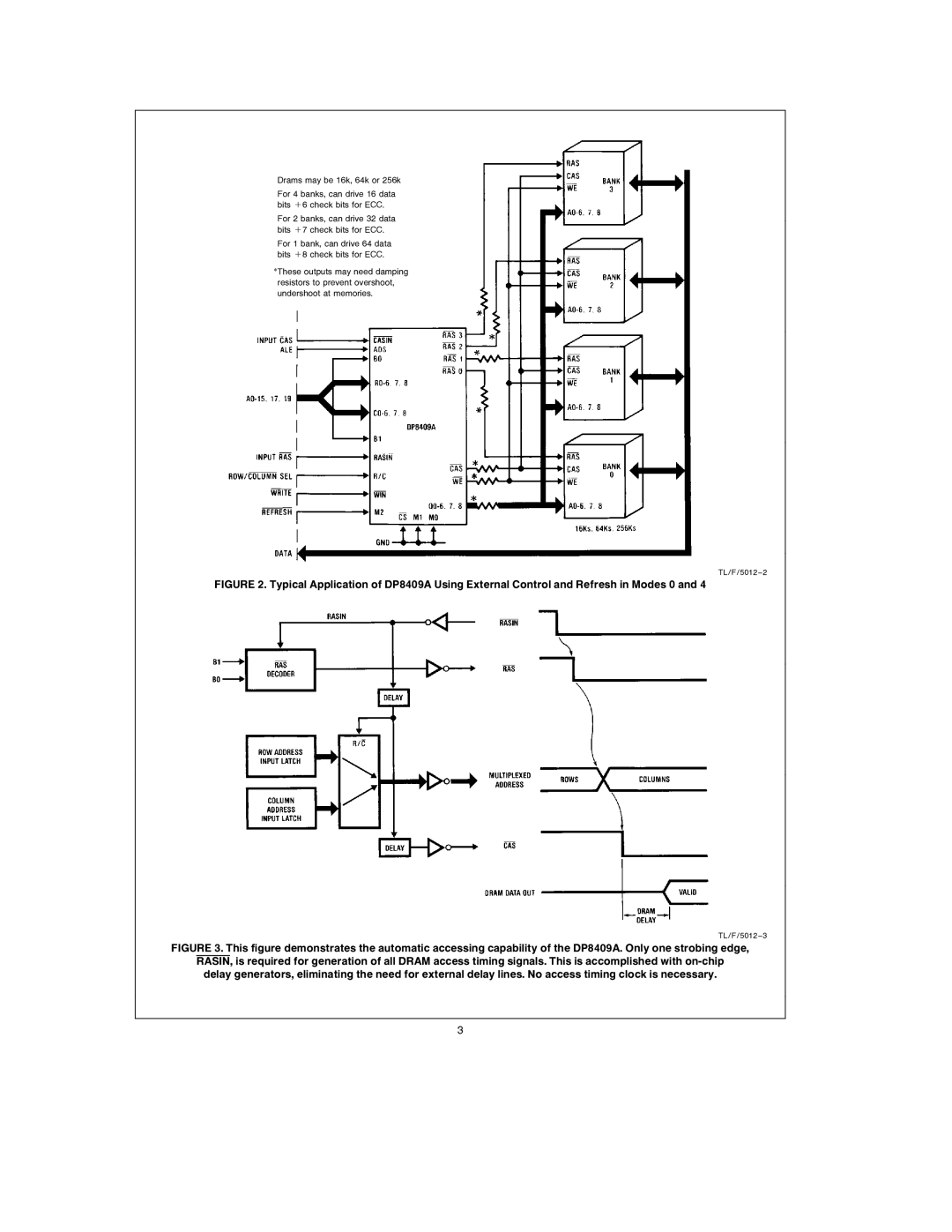 National Instruments DP8400 specifications TL/F/5012 