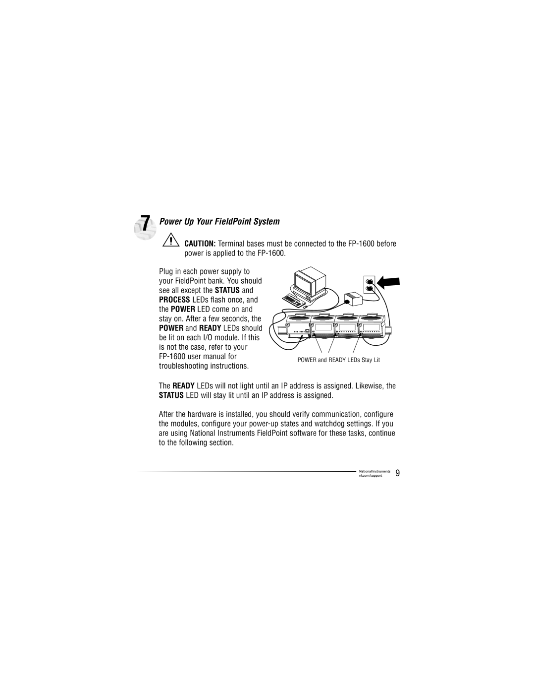 National Instruments network module, FP-1600 quick start Power Up Your FieldPoint System 