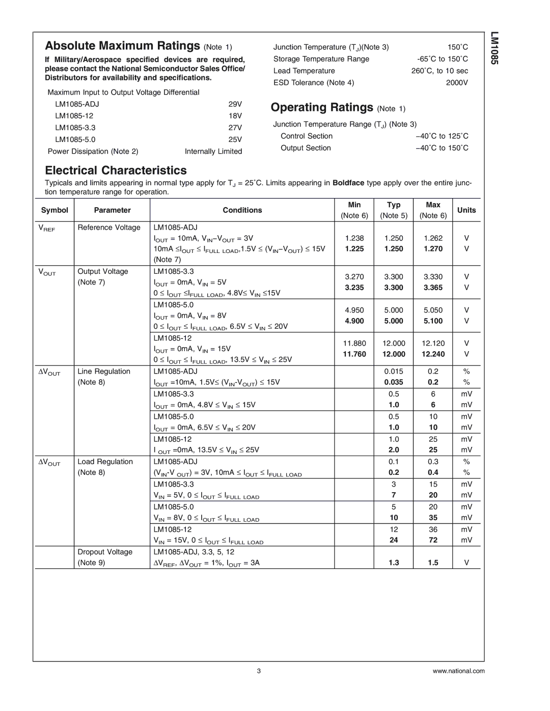 National Instruments LM1085 Series manual Absolute Maximum Ratings Note, Operating Ratings Note, Electrical Characteristics 