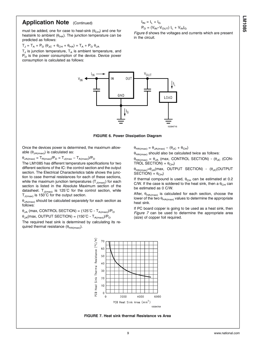 National Instruments LM1085 Series manual Power Dissipation Diagram 