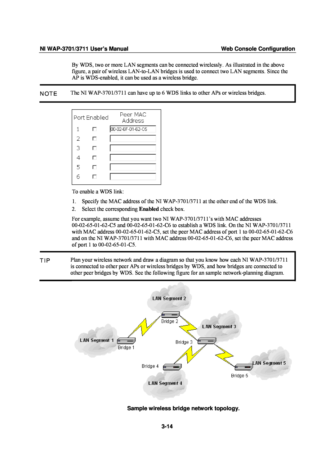 National Instruments NI WAP-3701/3711 User’s Manual, Web Console Configuration, Sample wireless bridge network topology 