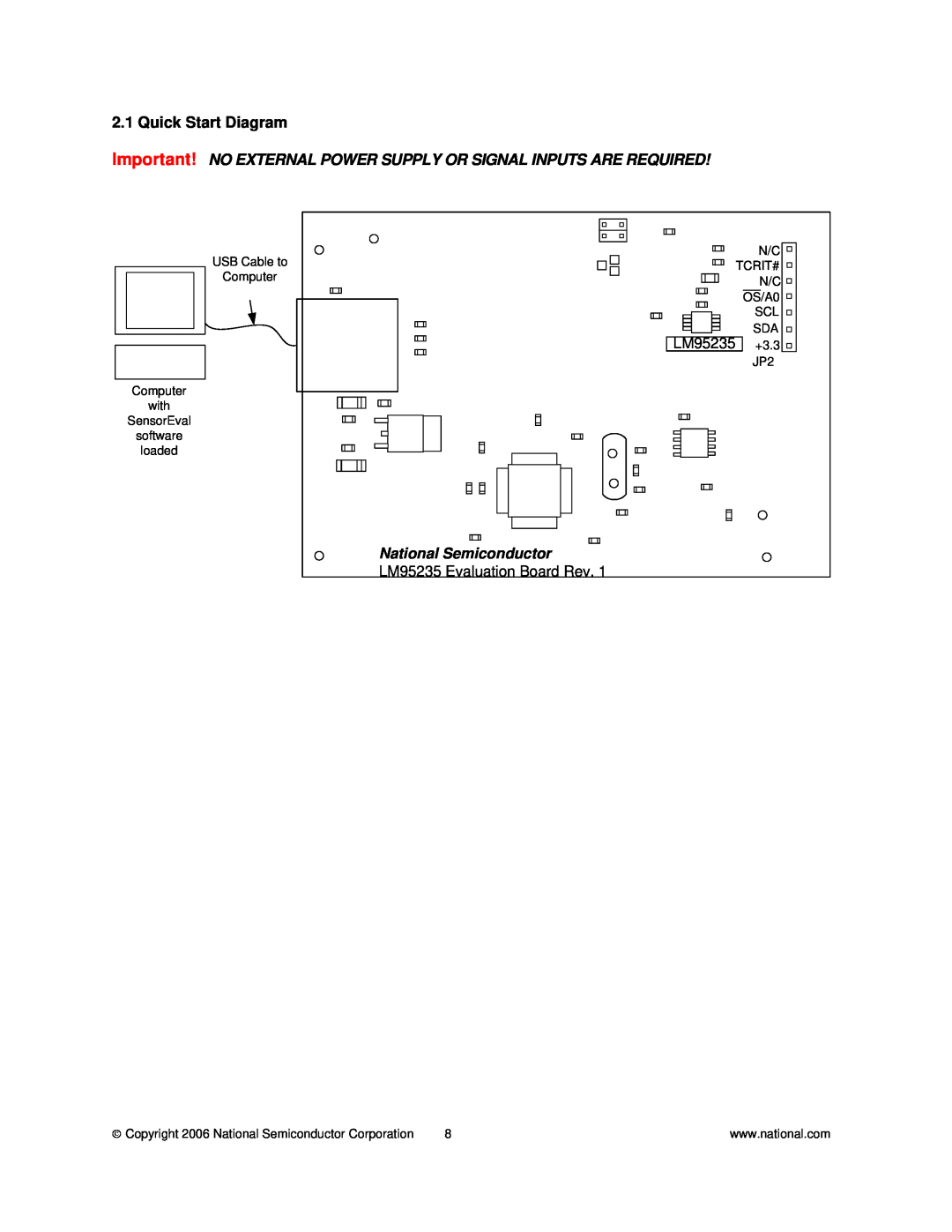 National LM95235 manual Quick Start Diagram, Important! NO EXTERNAL POWER SUPPLY OR SIGNAL INPUTS ARE REQUIRED 