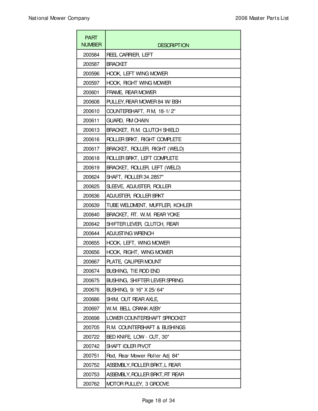 National Mower 02212, 02507, 02502, 02501, 02402, 02407, 02301, 02296, 02286, 02294, 02503, 02277, 02250, 02505 Reel CARRIER, Left 