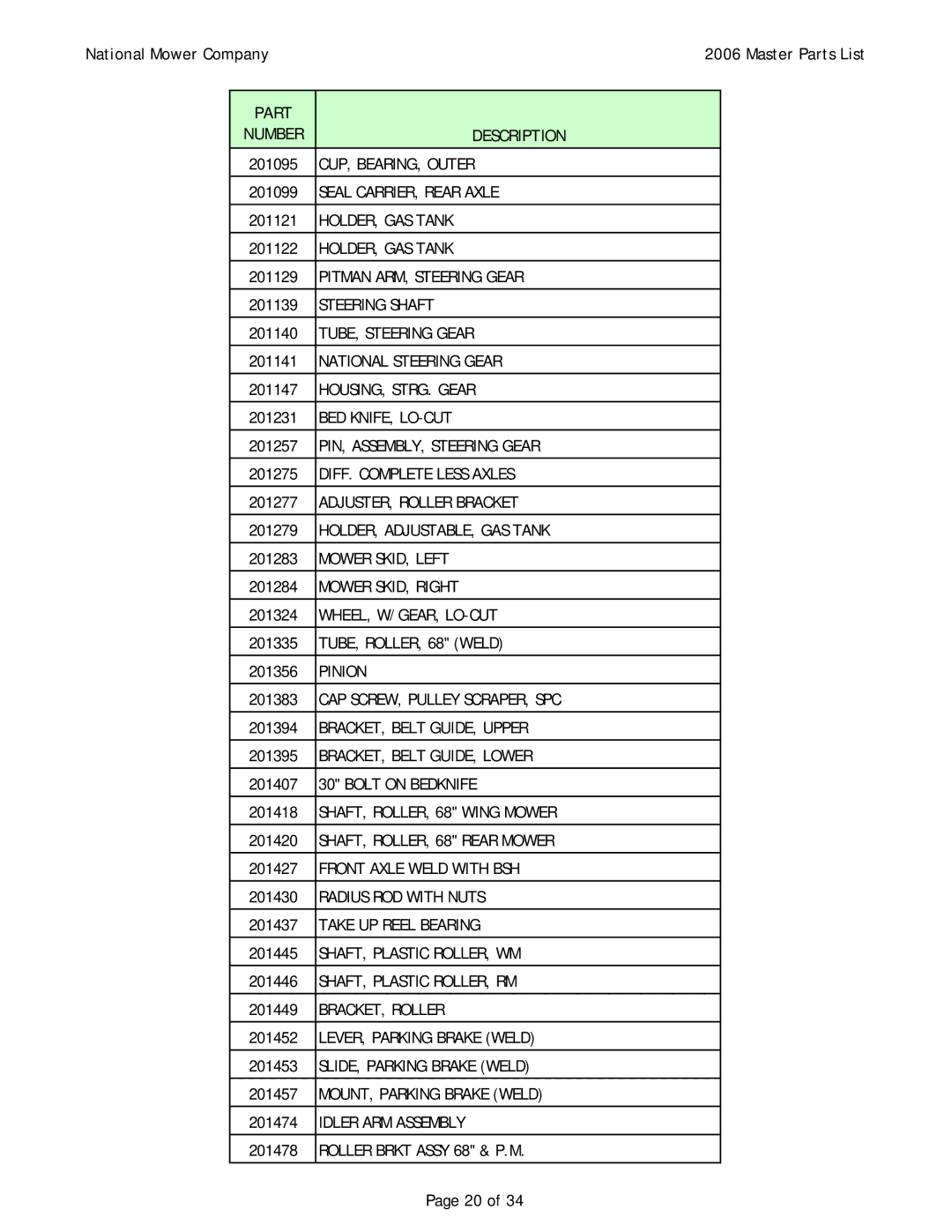 National Mower 02149, 02507, 02502, 02501, 02402, 02407, 02301, 02296, 02286, 02294, 02503, 02277, 02250 manual Seal CARRIER, Rear Axle 