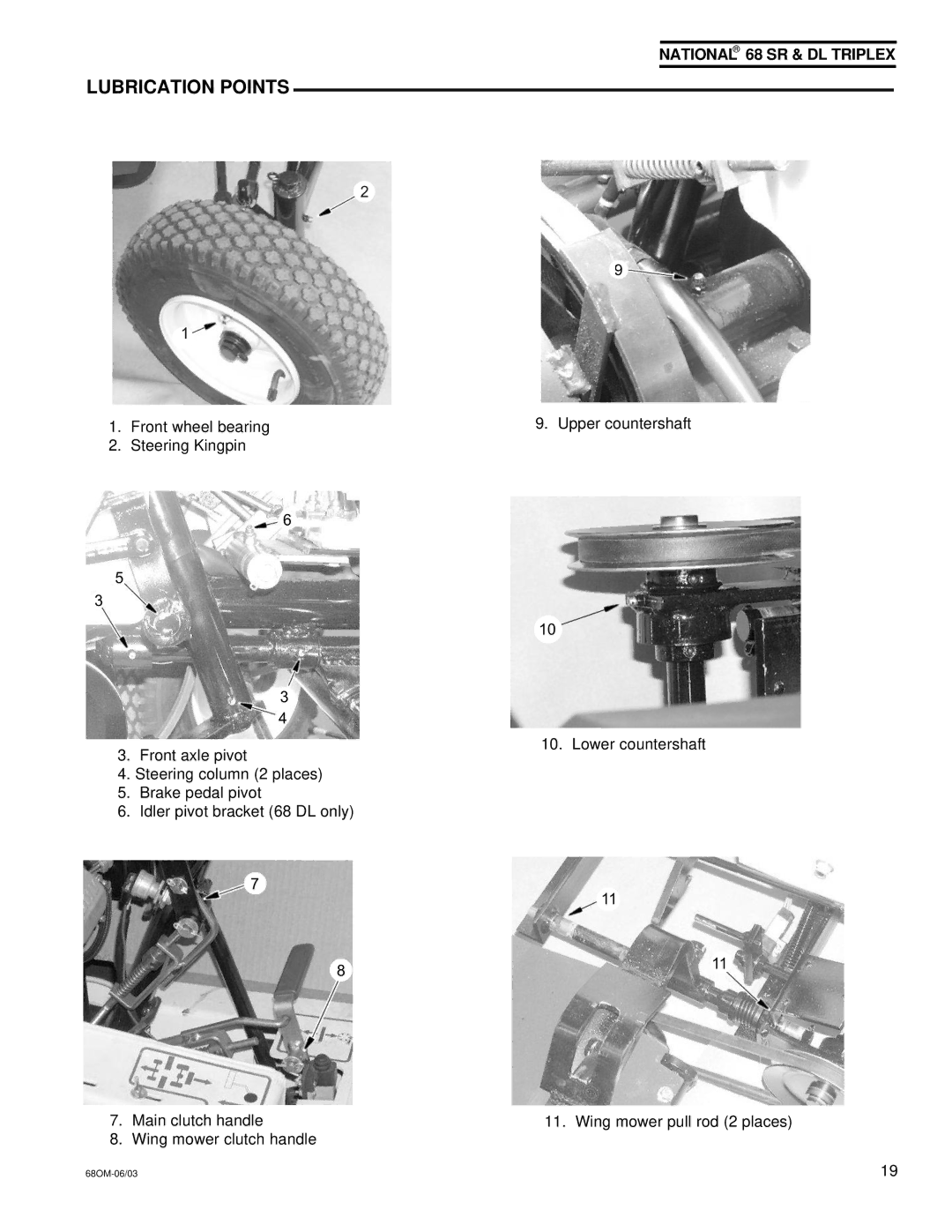 National Mower 68 DL, 68 SR owner manual Lubrication Points 