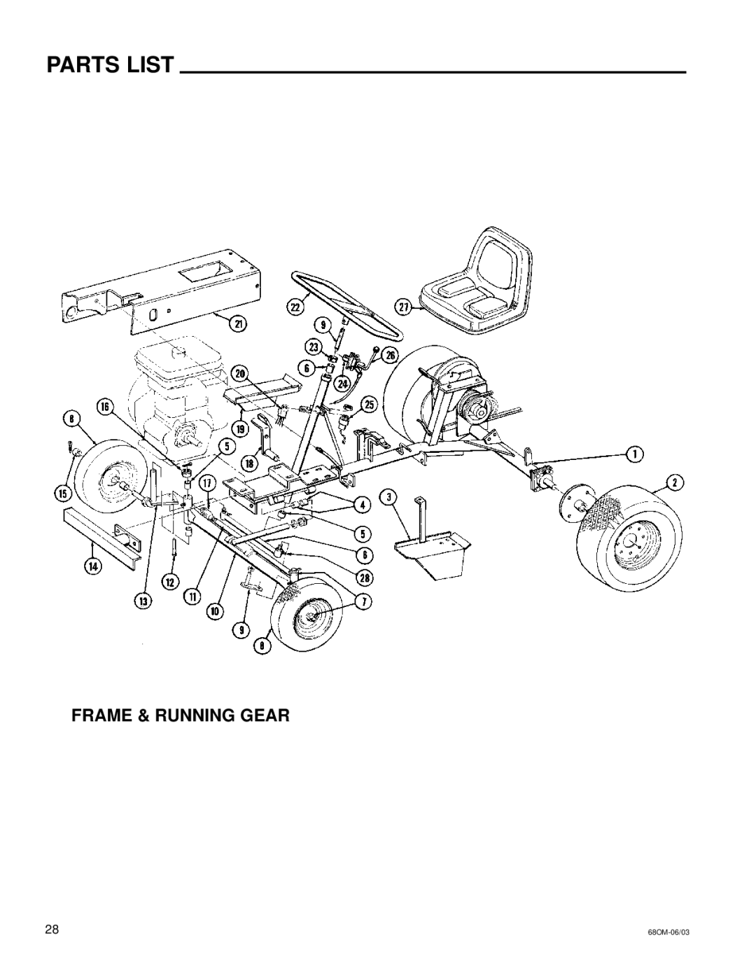 National Mower 68 SR, 68 DL owner manual Parts List, Frame & Running Gear 