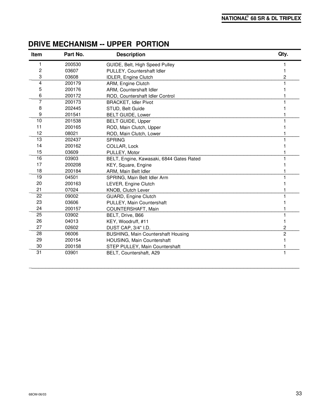 National Mower 68 DL, 68 SR owner manual Spring 