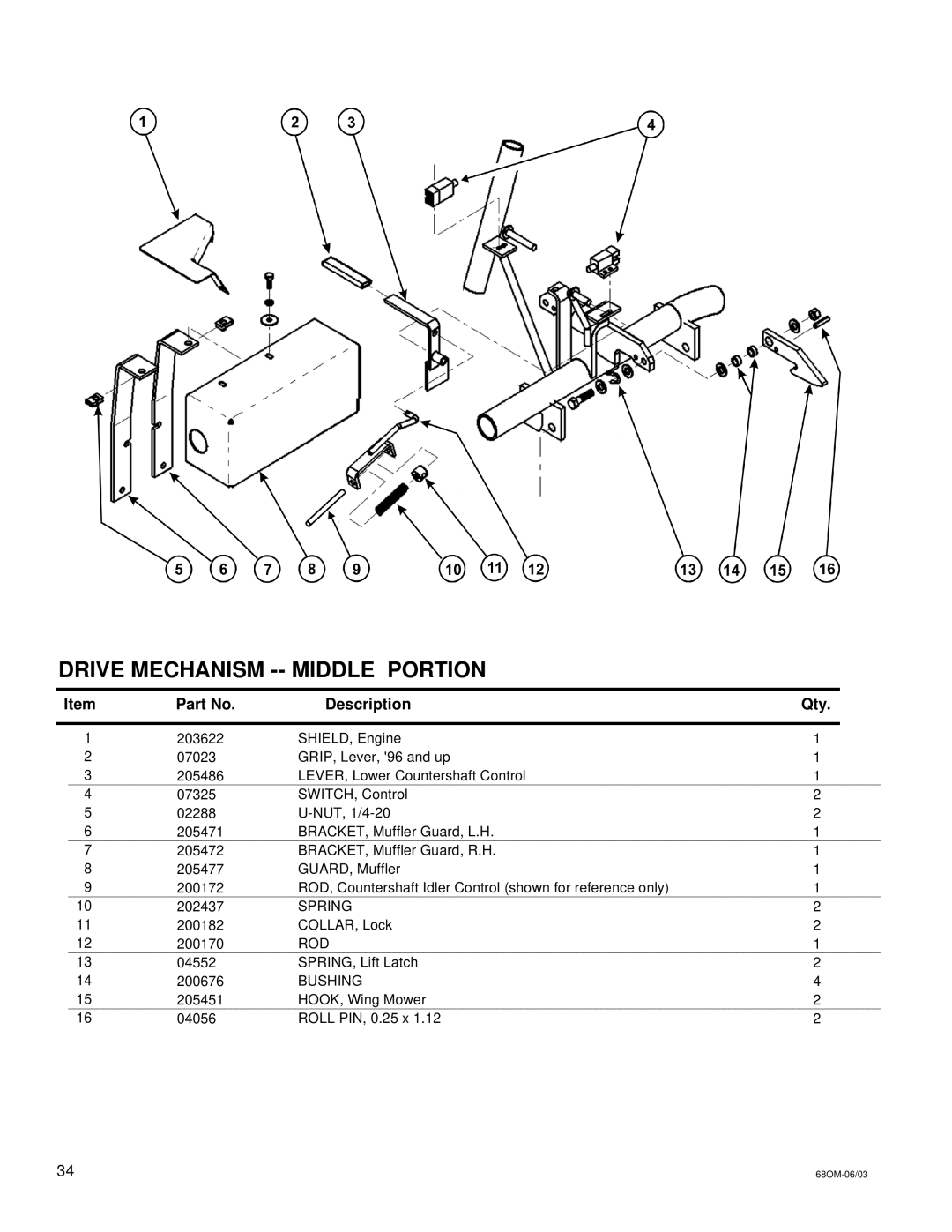 National Mower 68 SR, 68 DL owner manual Drive Mechanism -- Middle Portion 