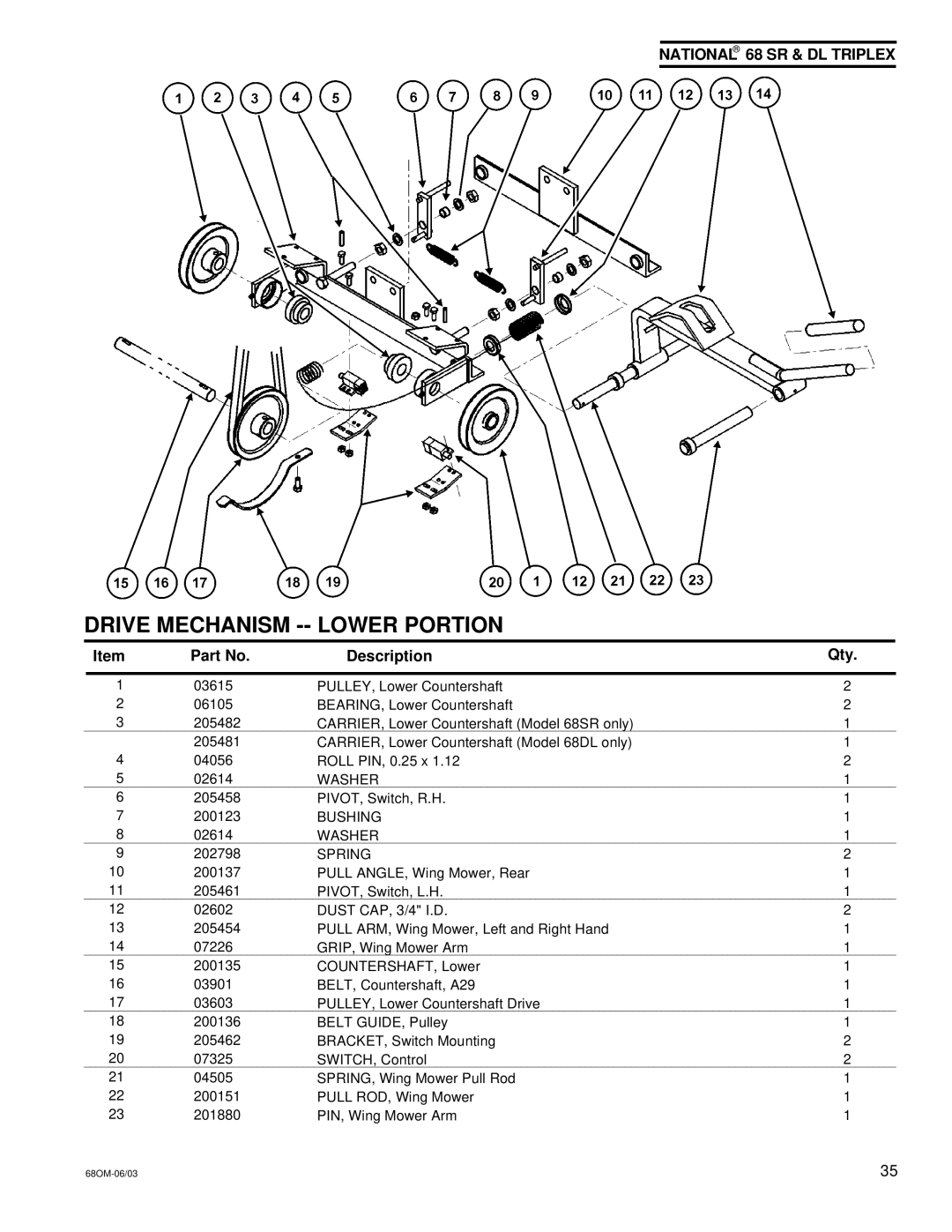 National Mower 68 DL, 68 SR owner manual Drive Mechanism -- Lower Portion 