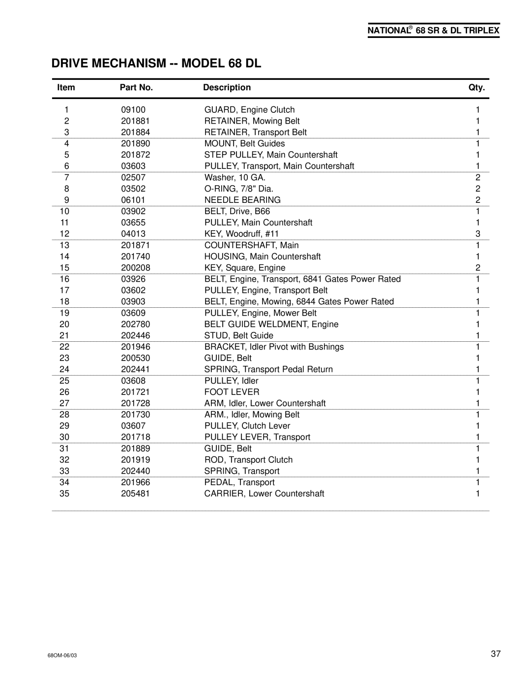 National Mower 68 DL, 68 SR owner manual Needle Bearing 