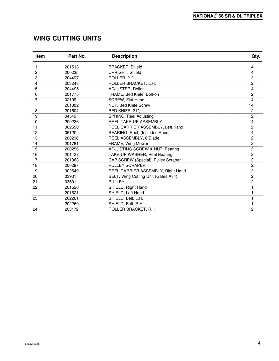 National Mower 68 DL, 68 SR owner manual Roller 