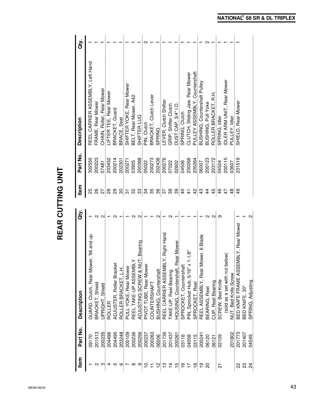 National Mower 68 DL, 68 SR owner manual Countershaft 