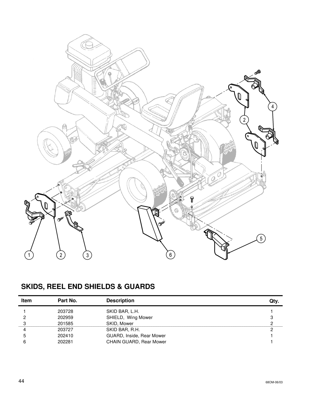 National Mower 68 SR, 68 DL owner manual SKIDS, Reel END Shields & Guards 