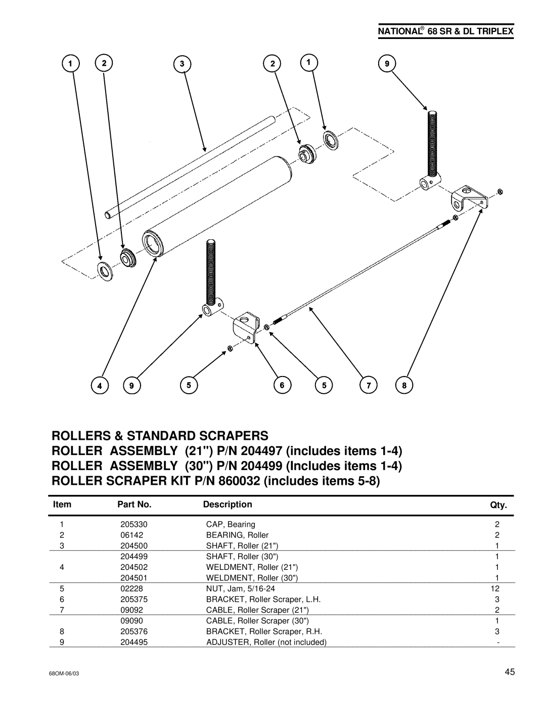 National Mower 68 DL, 68 SR owner manual Rollers & Standard Scrapers 