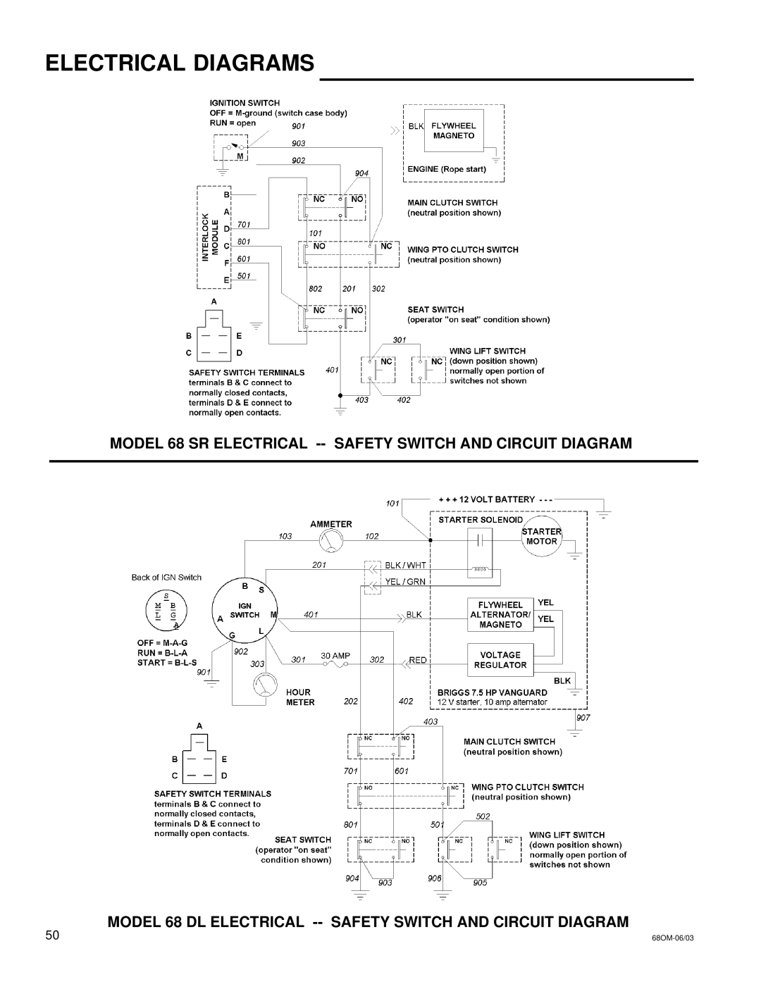 National Mower 68 SR, 68 DL owner manual Electrical Diagrams 